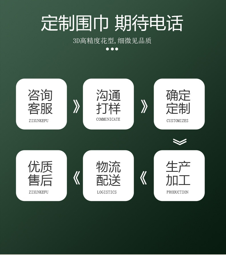 絲巾的價(jià)位